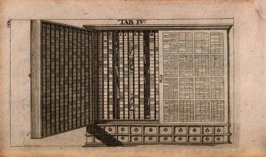 A diagram of a large cabinet with two large doors. Inside are columns with alphabetical letter headings underneath which are notes attached by hooks.